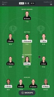 Fantasy suggestion #1